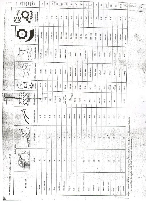 tabela ustawien e512.jpg