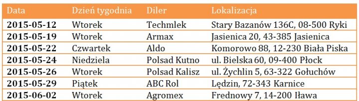 Kubota Tractor Show.jpg