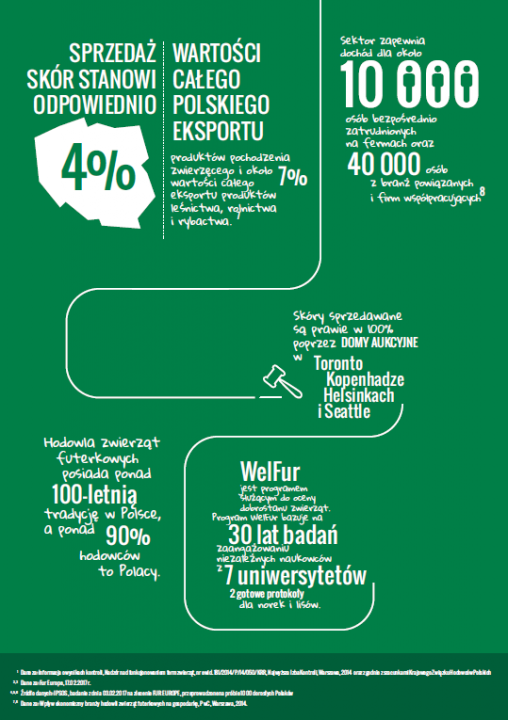 infografika 2.png