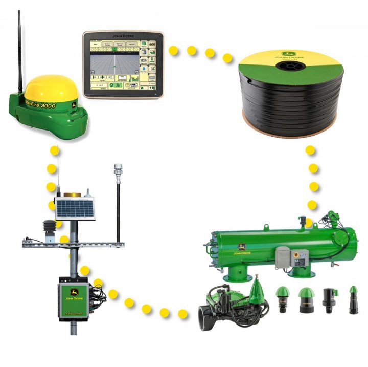 John Deere Smart Irrigation System.jpg