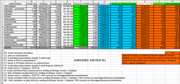 18.07.18 agrofoto.PNG