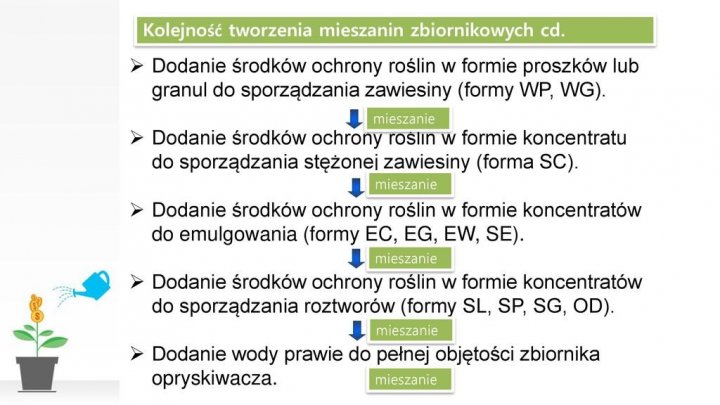 Dodanie+wody+prawie+do+pełnej+objętości+zbiornika+opryskiwacza..jpg
