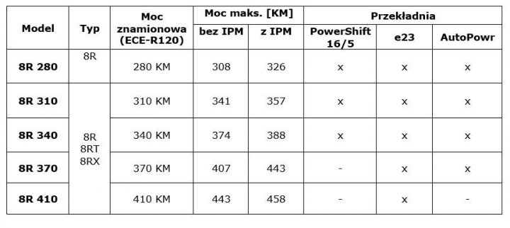 tabela_nr3-1 (2).jpg