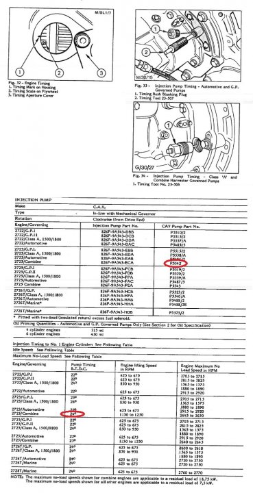 ford seria 2720_kąty wtrysku.jpg