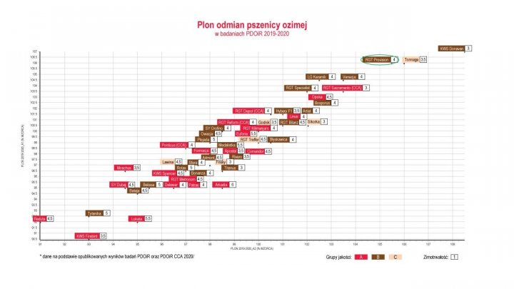 PDOiR-2020-wybor-2-lata-p (1).jpg