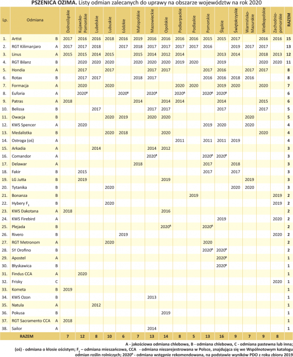 lzo_pszenica_ozima-2-(1) (1).png