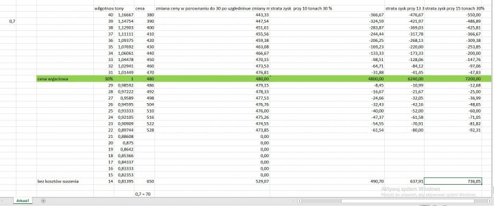 suszenie kukurydzy.jpg