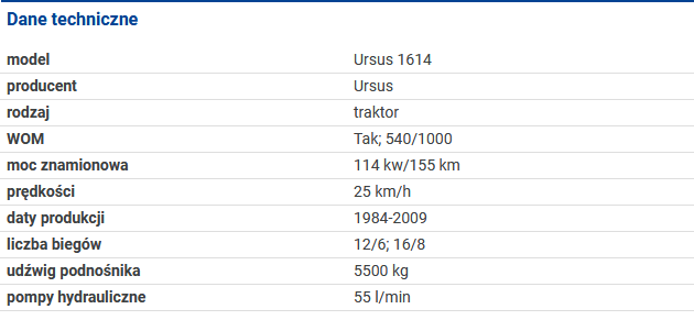 CIężka seria ursusa - Ursus C-385 do 1954 - Agrofoto.pl Forum Rolnicze ...