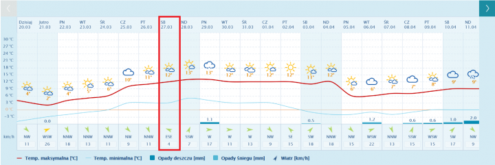 pogoda.png