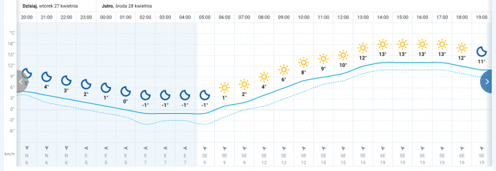 pogoda.png