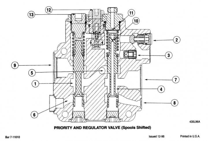zawór priorytet mx.JPG