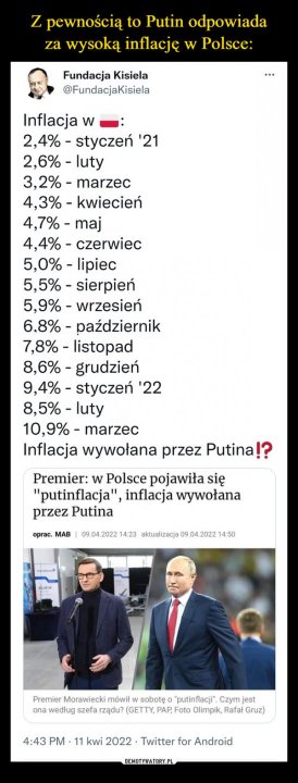 696-z-pewnoscia-to-putin-odpowiada-za-wysoka-inflacje-w-polsce-.jpg