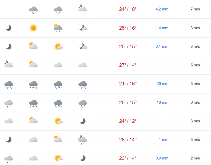 Zrzut ekranu 2022-07-26 072526.png