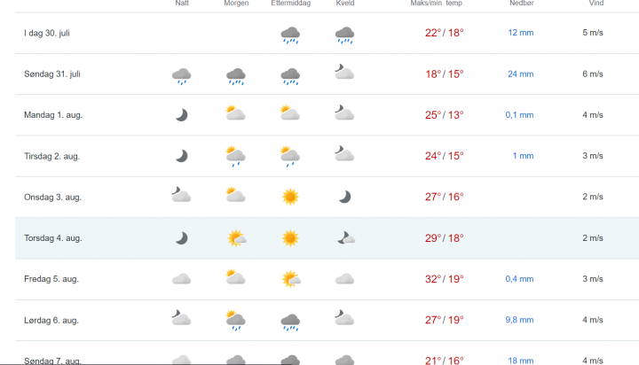 Zrzut ekranu 2022-07-30 144029.png