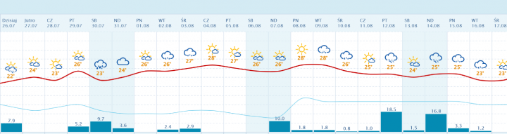 Zrzut ekranu 2022-07-26 072613.png