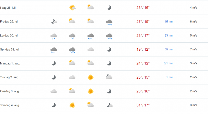 Zrzut ekranu 2022-07-28 072144.png