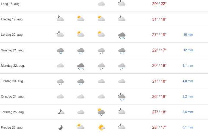 Zrzut ekranu 2022-08-18 172927.png