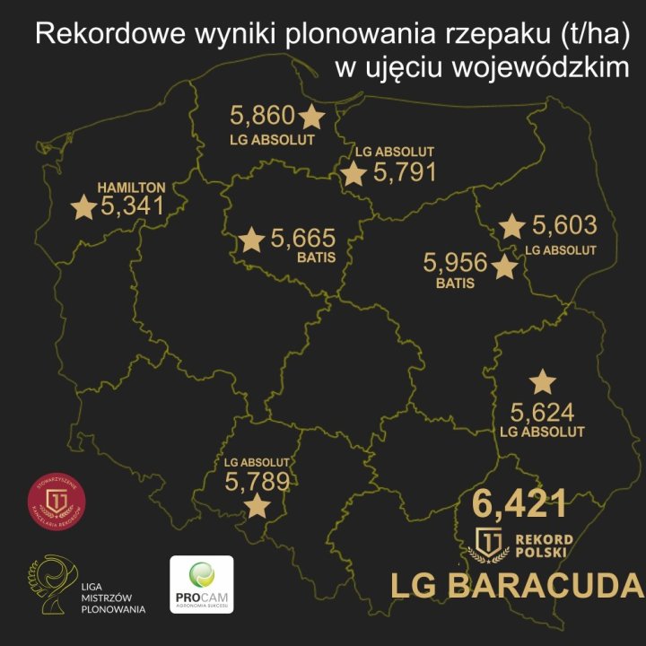 aktualizacja Wyniki plonowania rzepaku 2022.jpg
