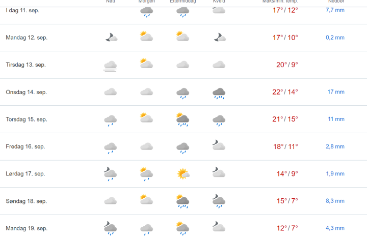 Zrzut ekranu 2022-09-11 071617.png