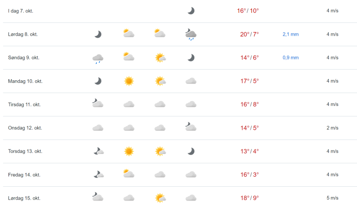 Zrzut ekranu 2022-10-07 181333.png