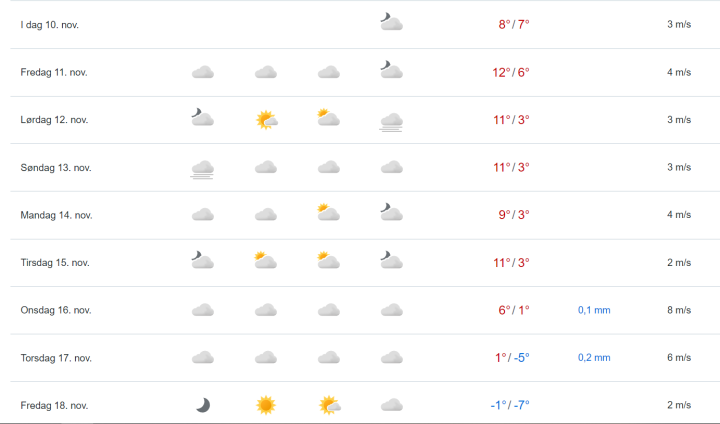 Zrzut ekranu 2022-11-10 191711.png