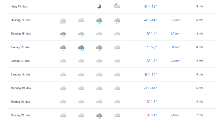 Zrzut ekranu 2022-12-13 175609.png