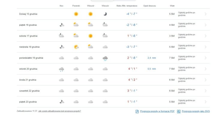 pogoda.jpg