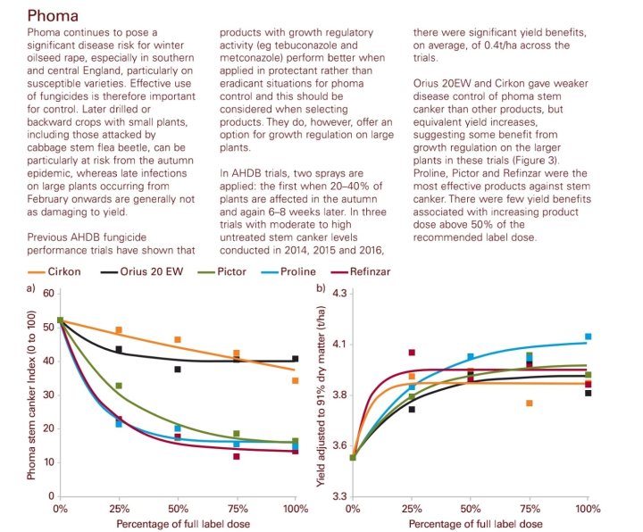 SmartSelect_20230112_214948_Document Viewer.jpg