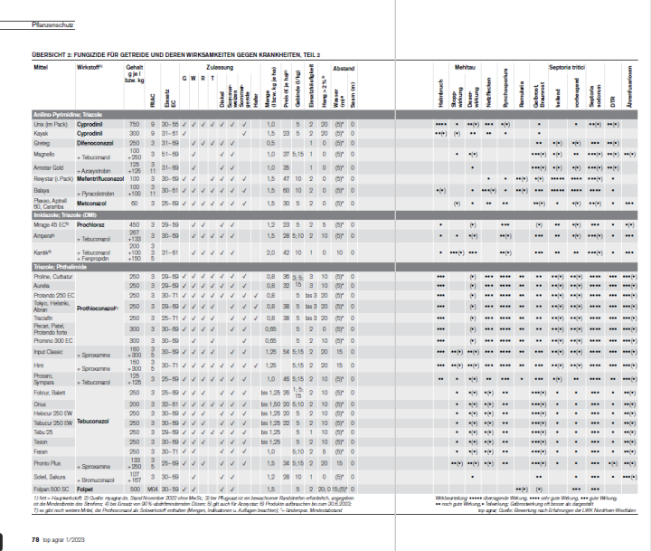 Zrzut ekranu 2023-01-08 084812.png