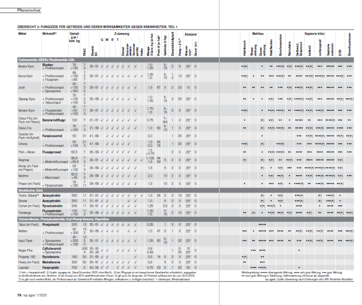 Zrzut ekranu 2023-01-08 084709.png