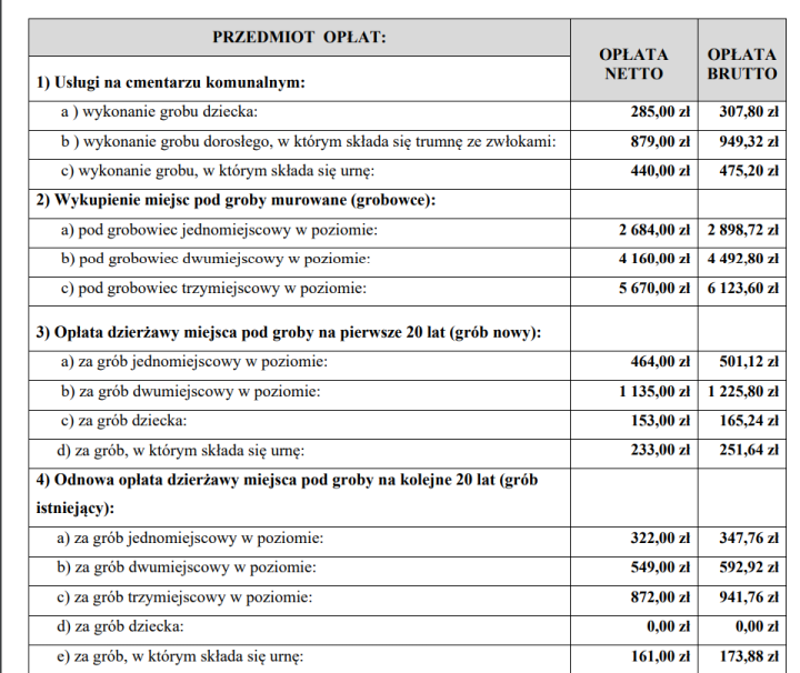 Zrzut ekranu 2023-01-28 124023.png