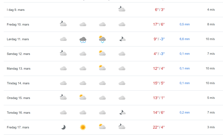 Zrzut ekranu 2023-03-09 192416.png