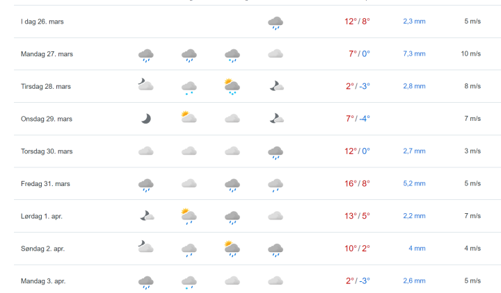 Zrzut ekranu 2023-03-26 181327.png