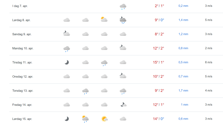 Zrzut ekranu 2023-04-07 193355.png