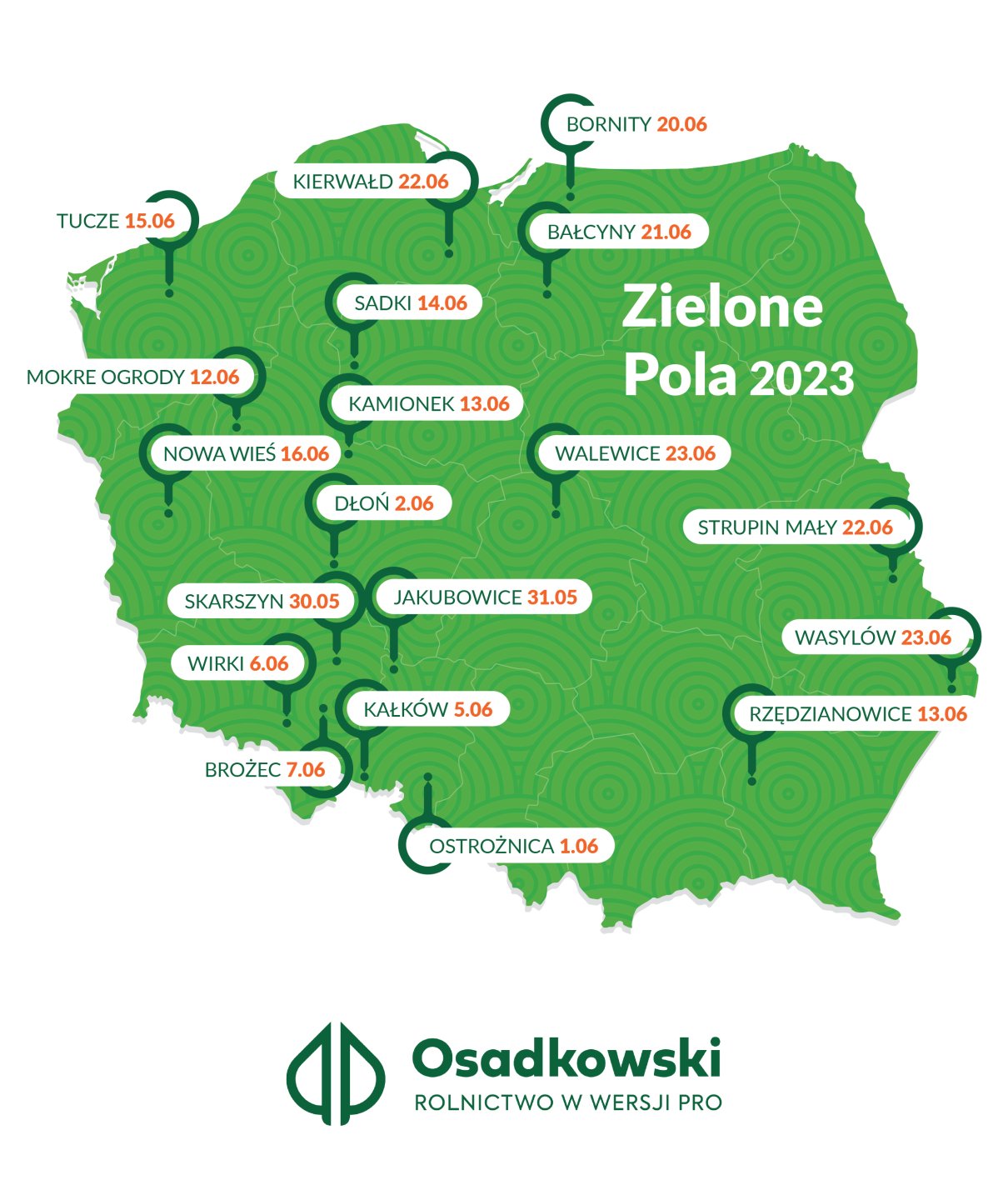 ZIELONE POLA 2023 Poletka Osadkowski bliżej rolnika! News