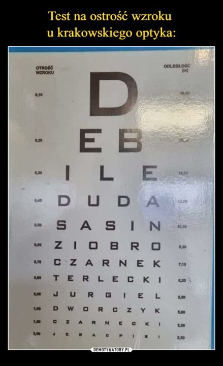 280-test-na-ostrosc-wzroku-u-krakowskiego-optyka-.jpg