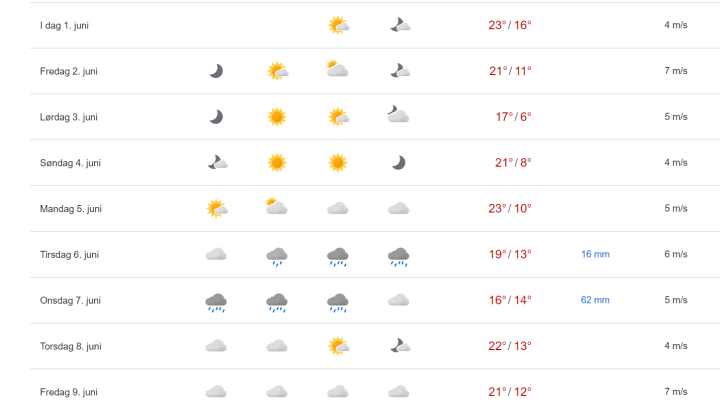 Zrzut ekranu 2023-06-01 164546.png