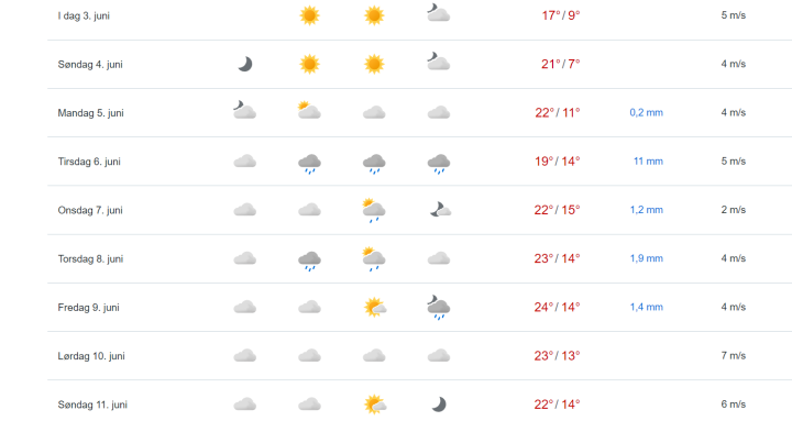 Zrzut ekranu 2023-06-03 075412.png