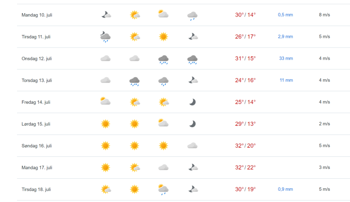 Zrzut ekranu 2023-07-09 153234.png