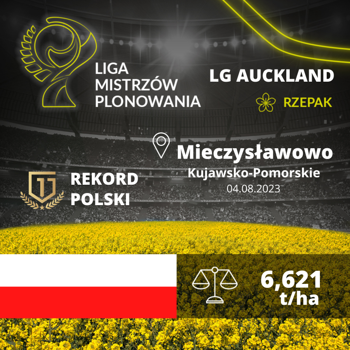 Mieczysławowo kujawsko-pomorskie rekord Polski Auckland.png
