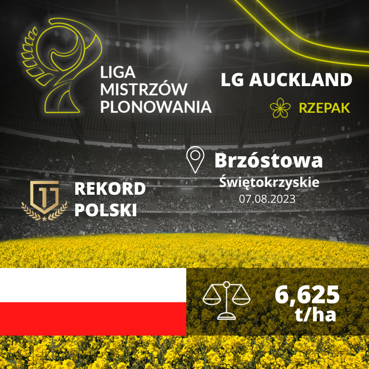 Brzóstowa świętokrzyskie rekord PL Auckland.png