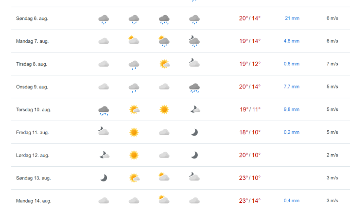 Zrzut ekranu 2023-08-05 171957.png