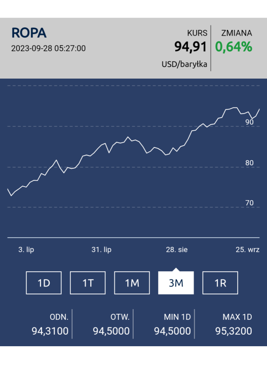 chrome_screenshot_28 wrz 2023 05_35_46 CEST.png