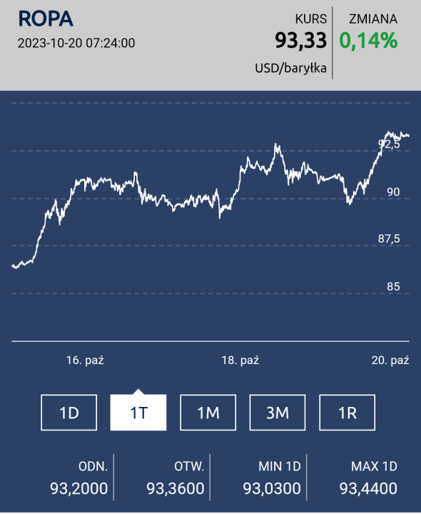 chrome_screenshot_20 paź 2023 07_29_45 CEST.png