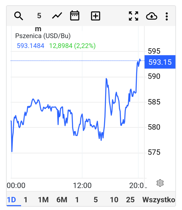 chrome_screenshot_19 paź 2023 20_34_07 CEST.png