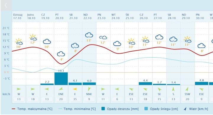 pogoda.jpg