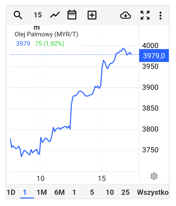 chrome_screenshot_15 lis 2023 14_21_03 CET.png