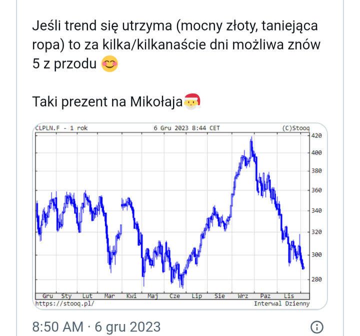 chrome_screenshot_9 gru 2023 18_38_25 CET.png