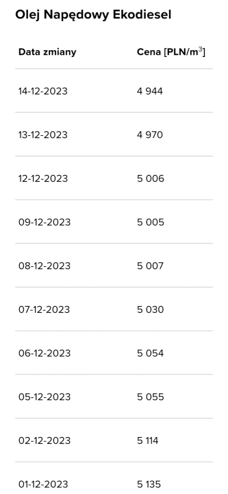 chrome_screenshot_14 gru 2023 06_44_33 CET.png