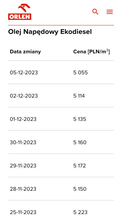 chrome_screenshot_5 gru 2023 09_28_03 CET.png